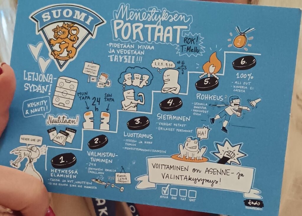 Nuoret Leijonat 2016 Menestyksen portaat